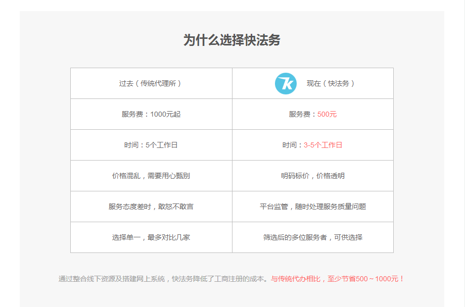 税务解锁